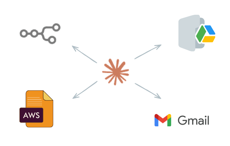 connect with apps